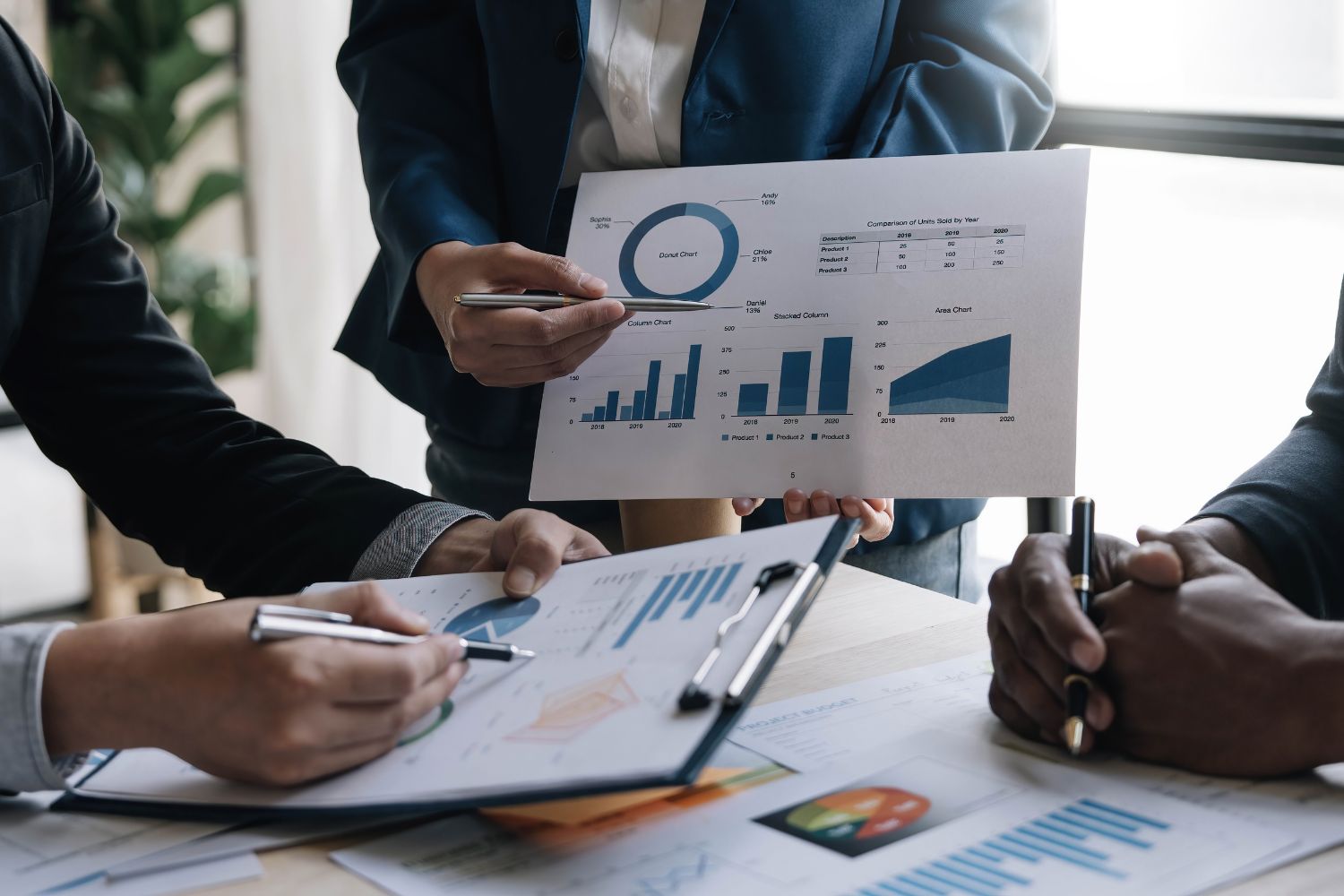 Business Strategy & Organizational Performance