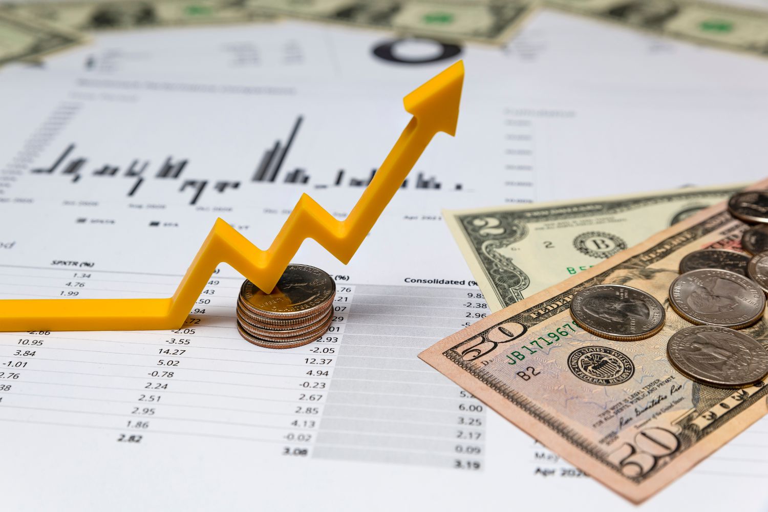 Profitability & Cost Management